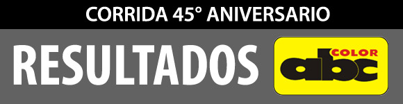 Resultados ABC